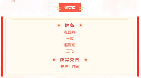 1654762129439097.png 企業(yè)微信截圖_16547621229605.png