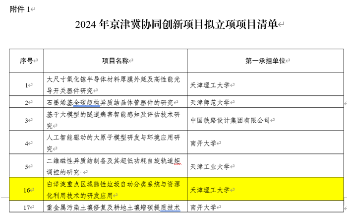 1728696972814556.png 圖片1.png